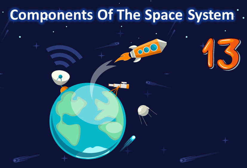 What Are The Countries That Possess The Launching Capability? (Components Of The Space System - Part 4)
